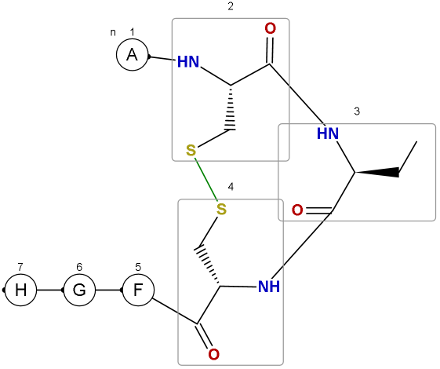 Editable monomer chemistry
